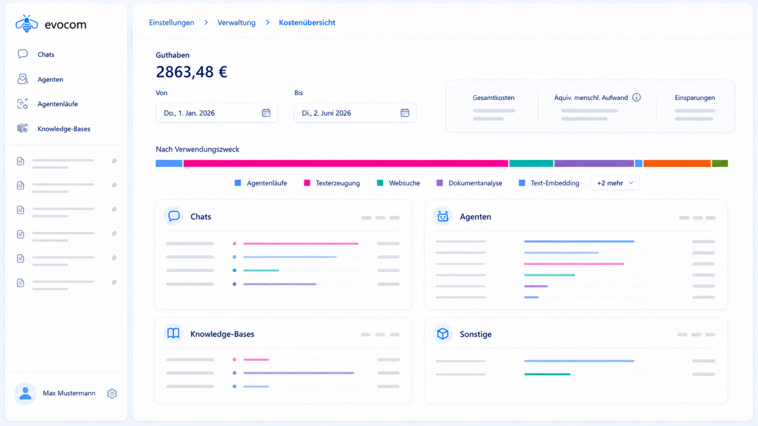 Evocom AI Kostenübersicht mit Guthaben, Kosten je Lauf und Transparenz über Nutzung nach Anwendungszweck wie Agentenläufe, Textgenerierung und Dokumentanalyse
